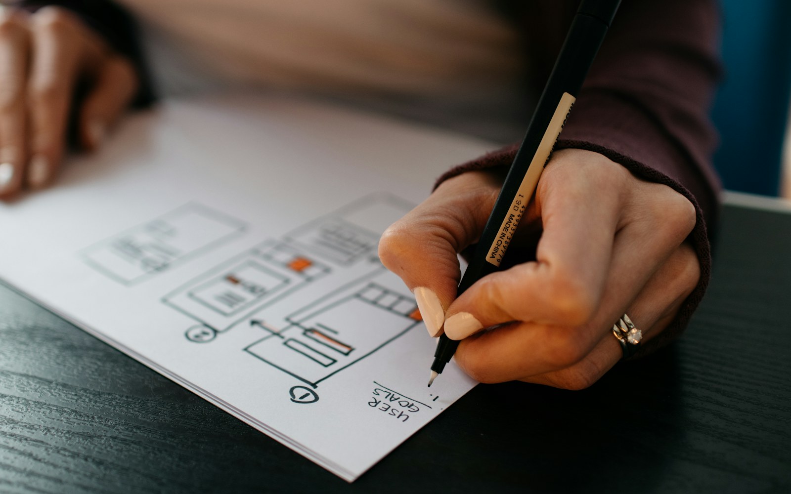 Product Interfaces